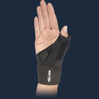 Pro-Wrap Thumb Splint